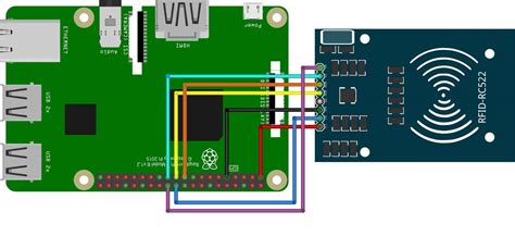 how to make amiibo cards with arduino and mifare 1kb|mifare 522 reader.